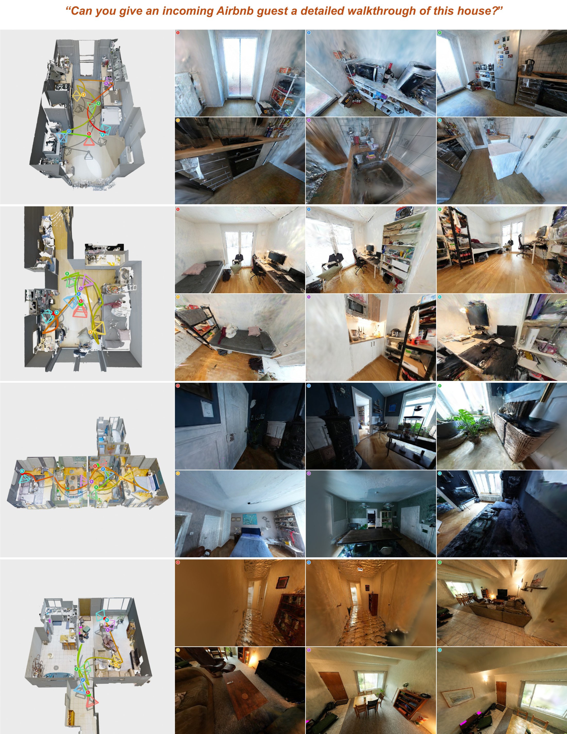 Open-ended prompt results: planned trajectories over four scene reconstructions with numbered keyframes along each tour.